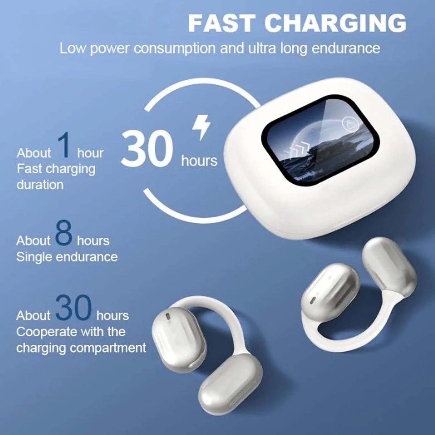 AI Translator Earbuds