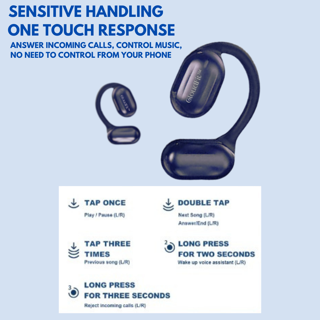 AI Translator Earbuds