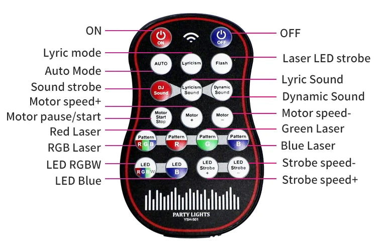 LITLAMP™ 9-Eye Laser Party Light