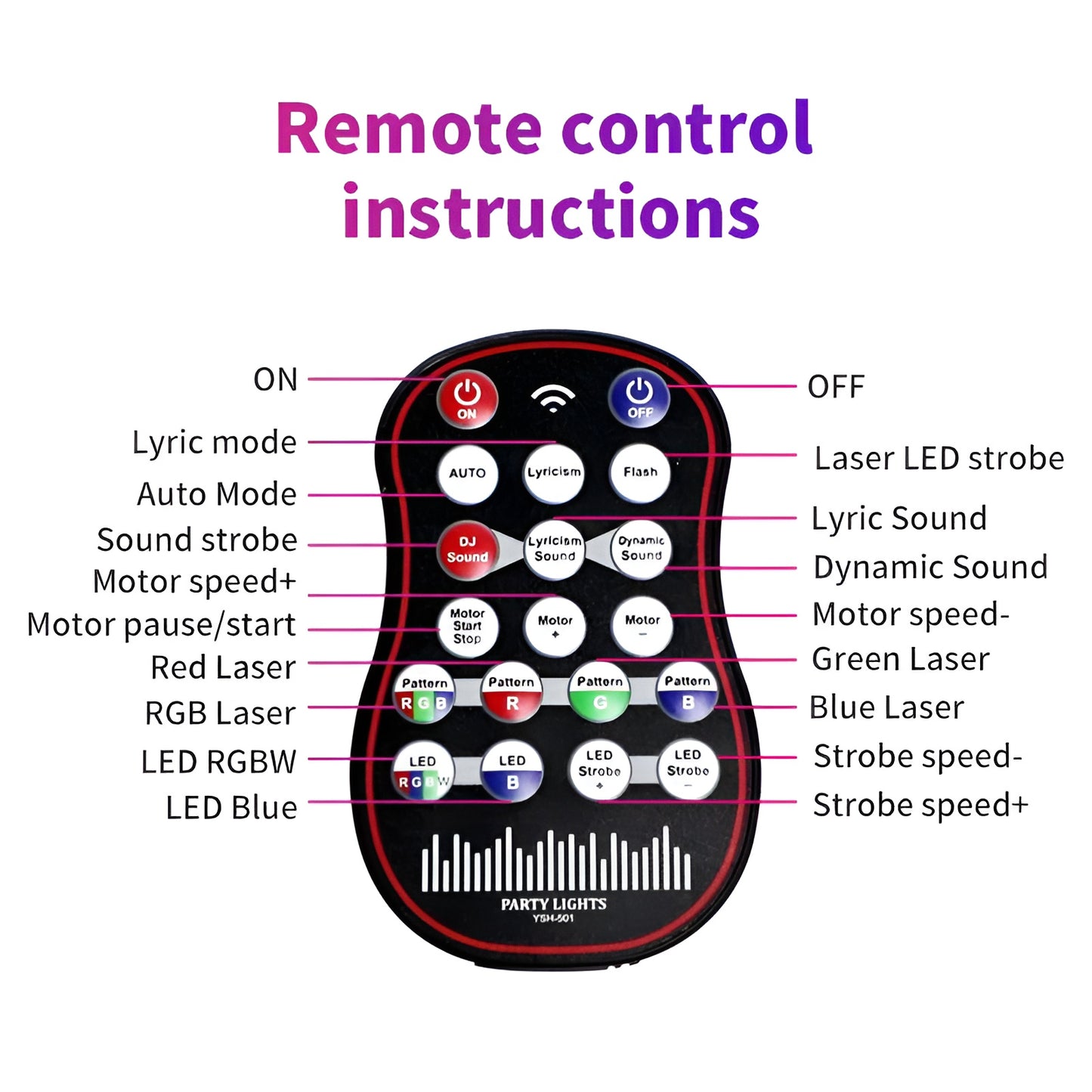 Portable RGB + UV NightClub™ - 21 Eyes