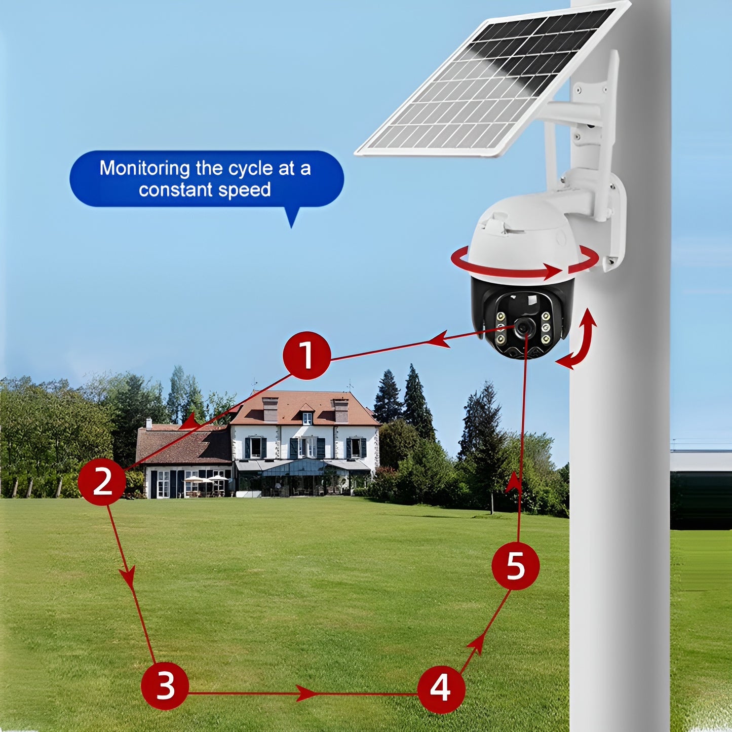 LITLAMP™ Smart Wireless Solar Surveillance Camera