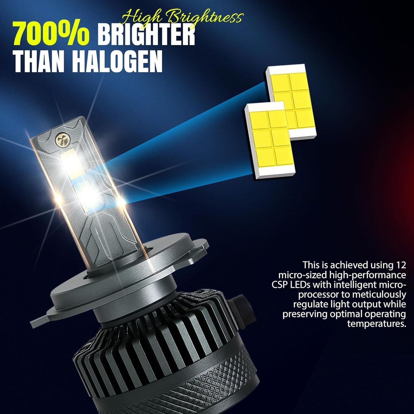 Super Bright™ LED Car Headlight