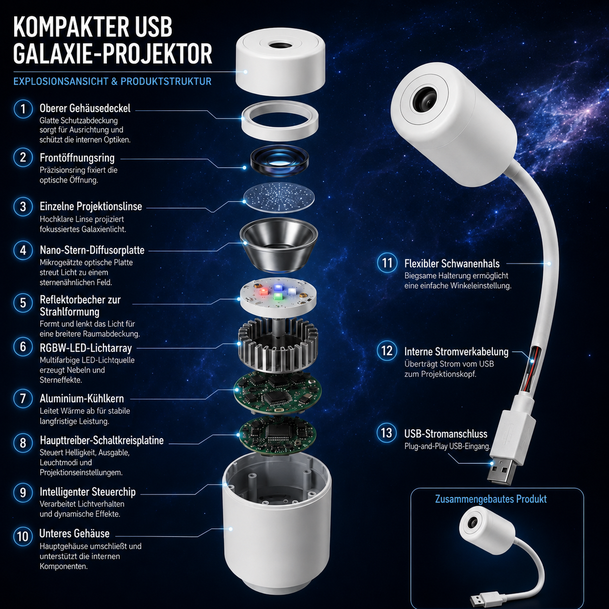 Litlamp® Holografischer Nachtlichtprojektor