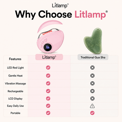 Litlamp® LED Red Light Gua Sha Massager