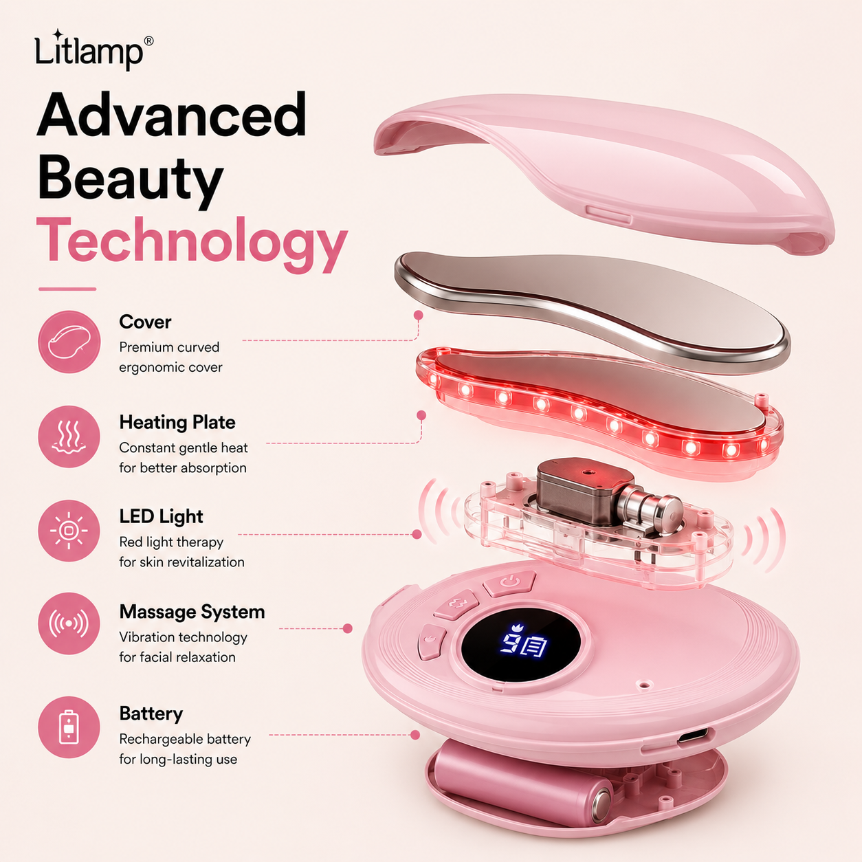 Litlamp® LED Red Light Gua Sha Massager