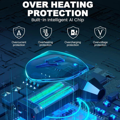 Litlamp™ Turbo LED Blower