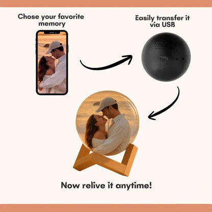 Personalized Crystal Ball