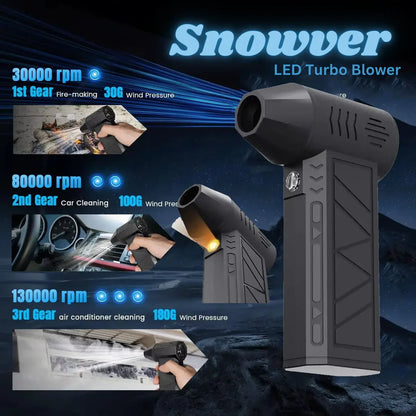 Litlamp™ Turbo LED Blower